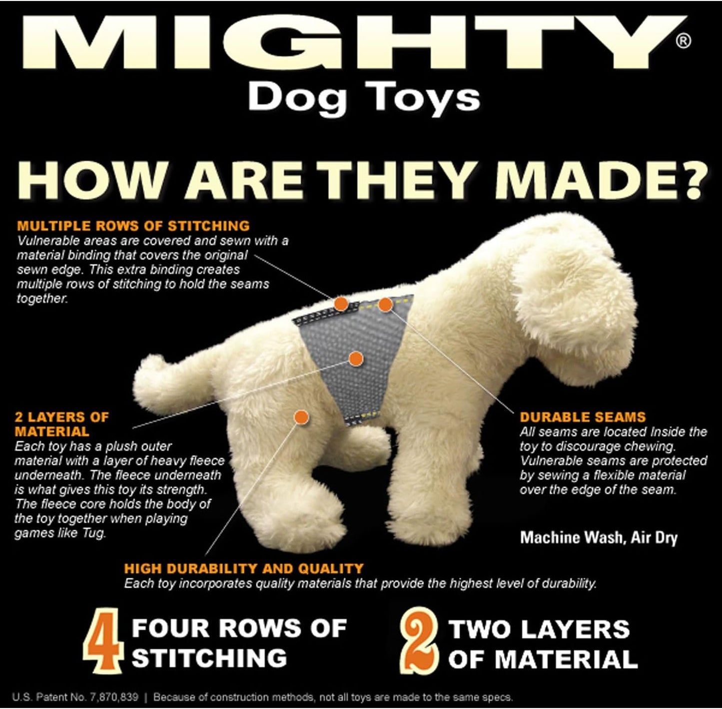 Mighty Dragon Series - Red Dragon Tough Toy